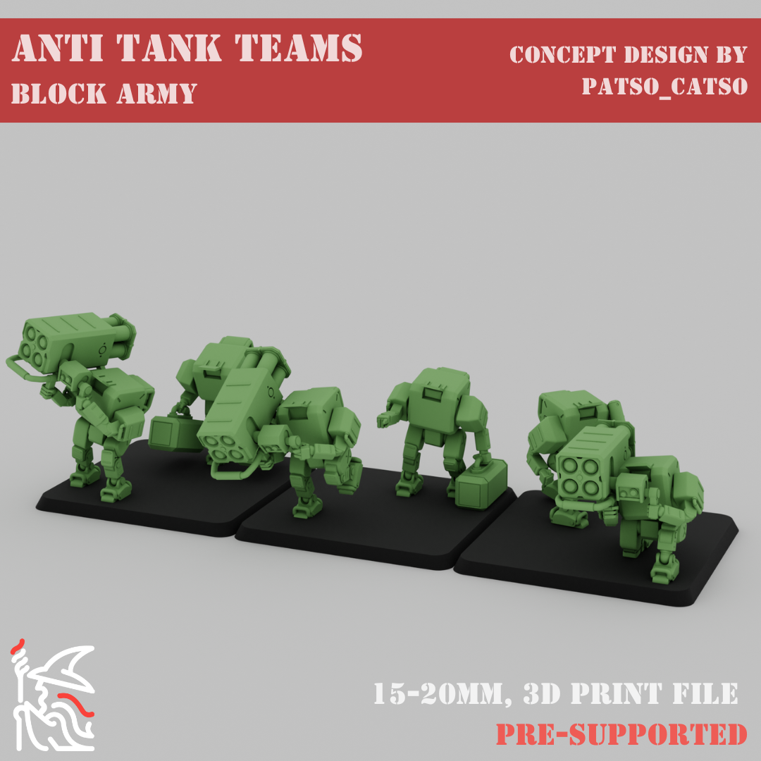[Block State] Anti Tank Teams