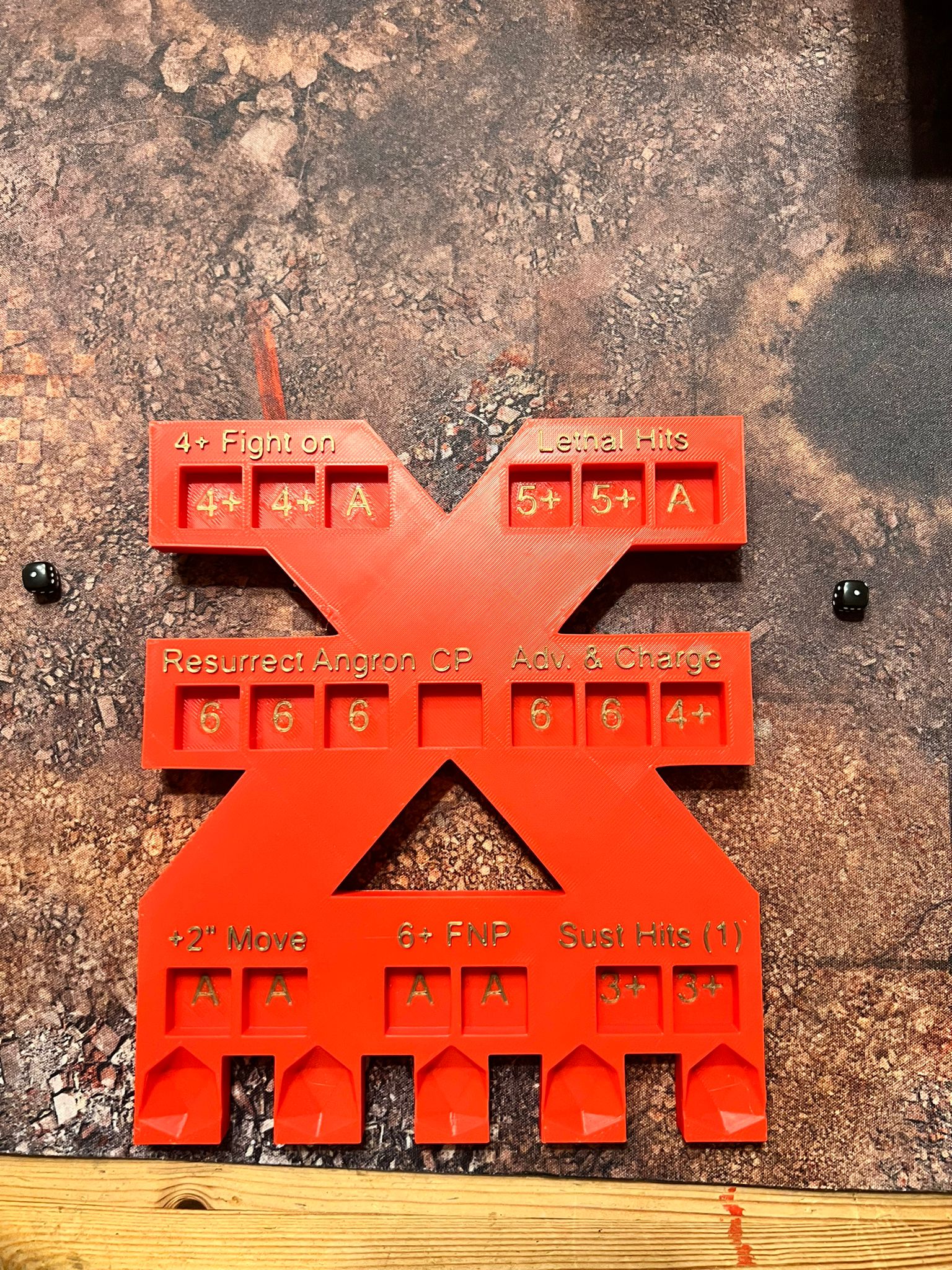 Khorne blessings tracker